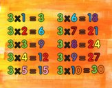 Dibujo La Tabla de multiplicar del Tres pintado por queyla