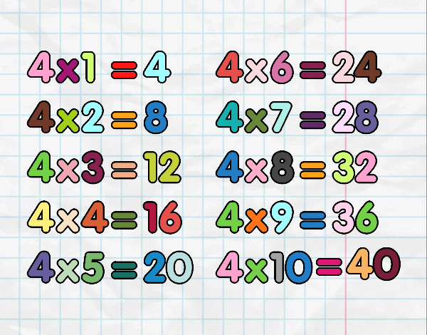 Dibujo La Tabla de multiplicar del 4 pintado por Mariana1jh
