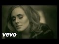 Videoclip de 'Hello' la nueva canción de Adele