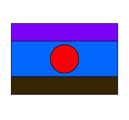 Laos