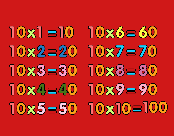 La Tabla de multiplicar del 10