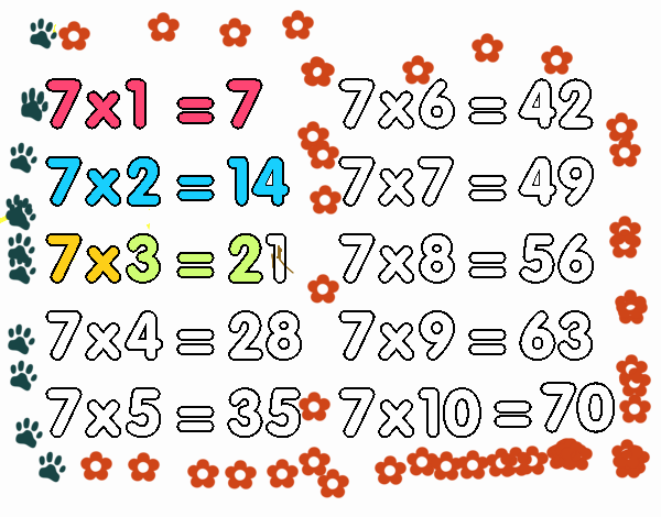 La Tabla de multiplicar del 7