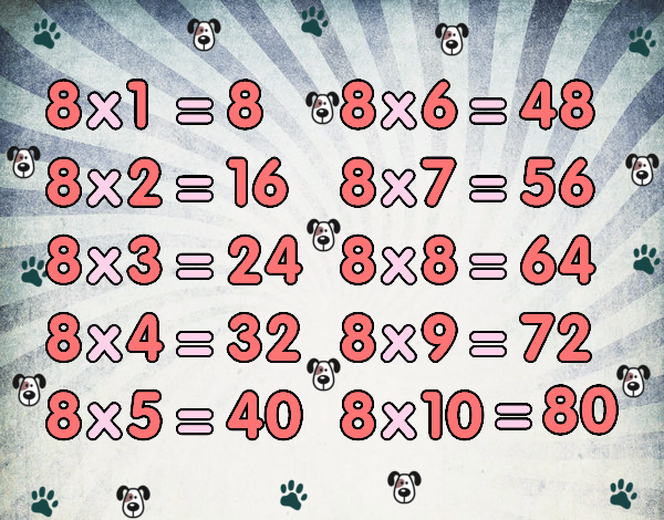 La Tabla de multiplicar del 8