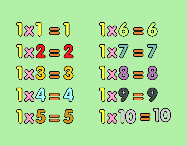 La Tabla de multiplicar del 1