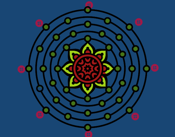 Mandala sistema solar