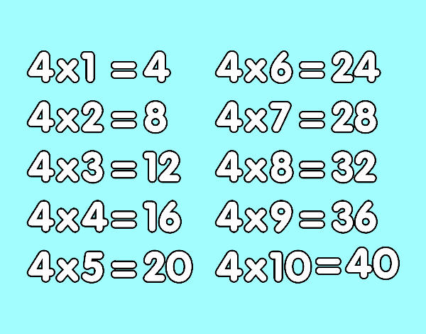 La Tabla de multiplicar del 4