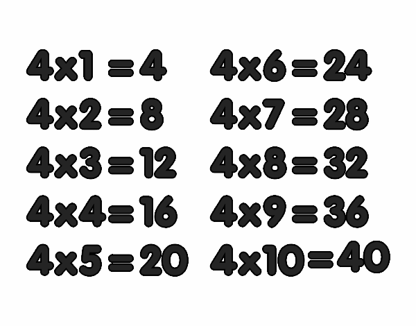 La Tabla de multiplicar del 4