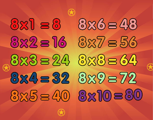 La Tabla de multiplicar del 8