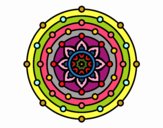 Dibujo Mandala sistema solar pintado por Camilatm