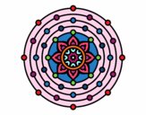 Dibujo Mandala sistema solar pintado por josephin