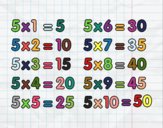 Dibujo La Tabla de multiplicar del 5 pintado por Mariana1jh