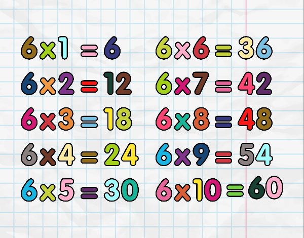 Dibujo La Tabla de multiplicar del 6 pintado por Mariana1jh
