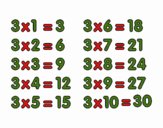 La Tabla de multiplicar del 3