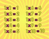 La Tabla de multiplicar del 1