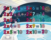 La Tabla de multiplicar del 2