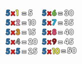 La Tabla de multiplicar del 5