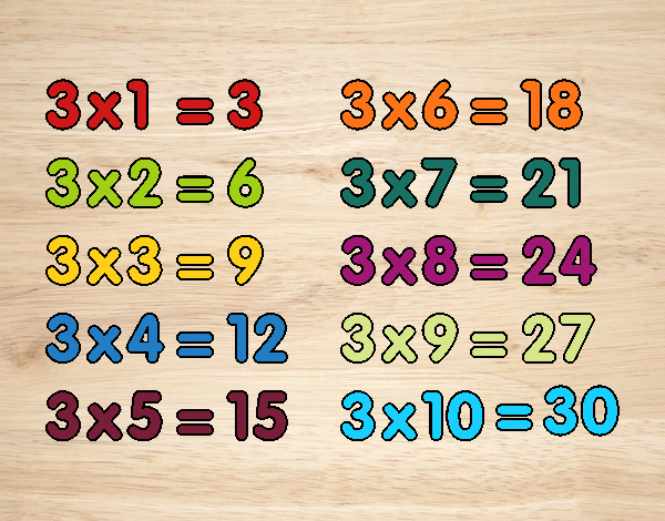 La Tabla de multiplicar del 3