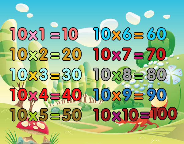 La Tabla de multiplicar del 10