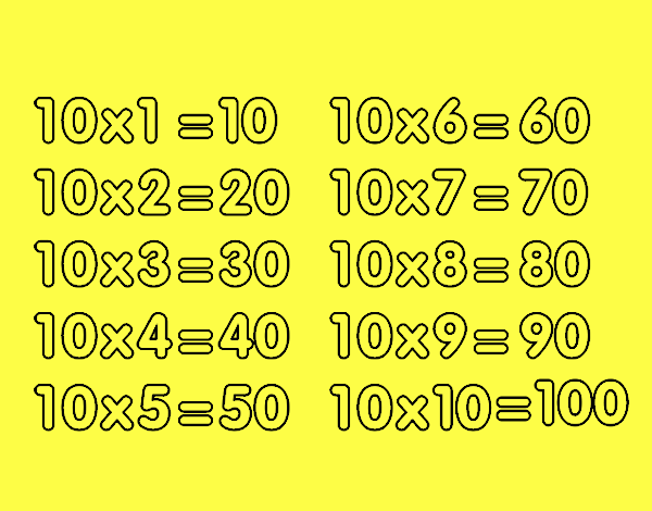 La Tabla de multiplicar del 10