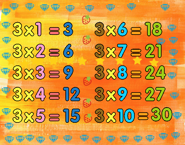 La Tabla de multiplicar del 3