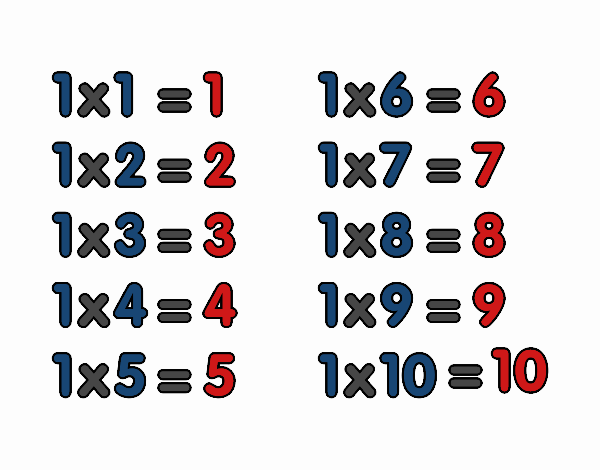 La Tabla de multiplicar del 1