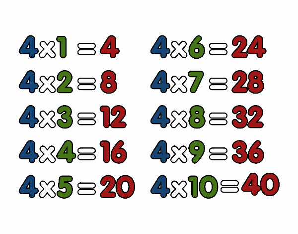 La Tabla de multiplicar del 4