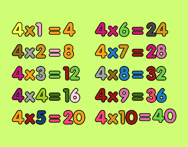 La Tabla de multiplicar del 4