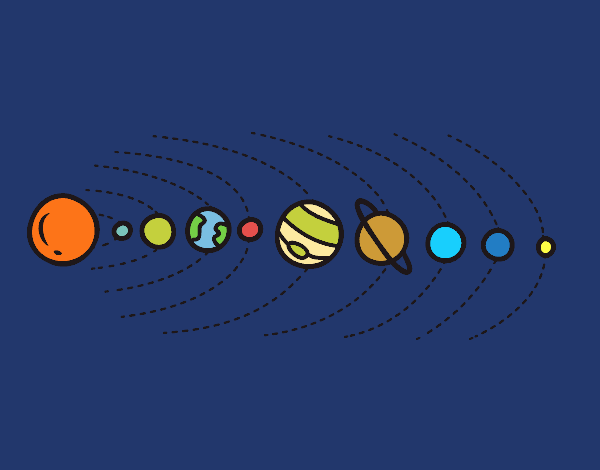 System Solar and the planets with the System Solar in the Milky Way