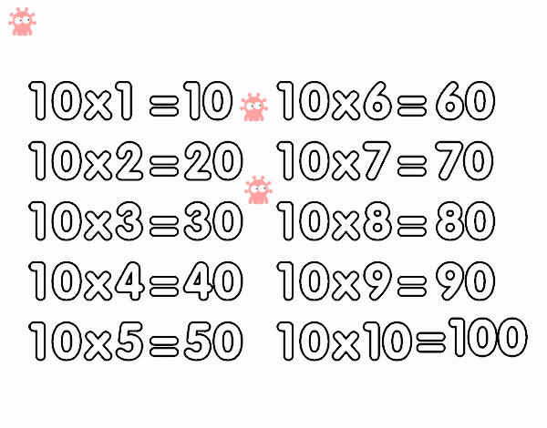 La Tabla de multiplicar del 10