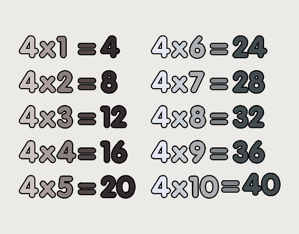 Tabla de multiplicar del 4 