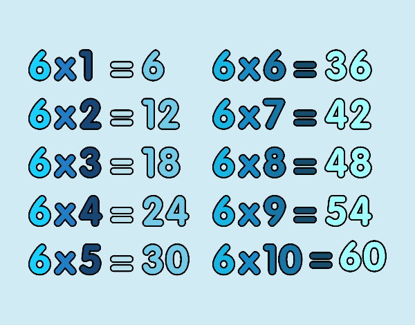 Tabla de multiplicar del 6