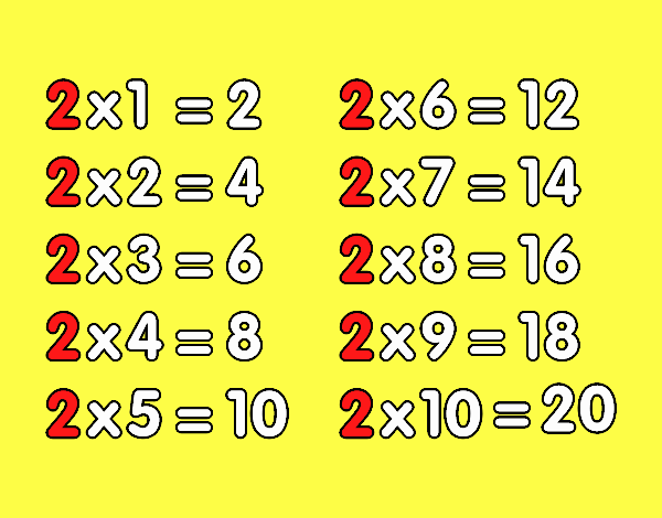 La Tabla de multiplicar del 2