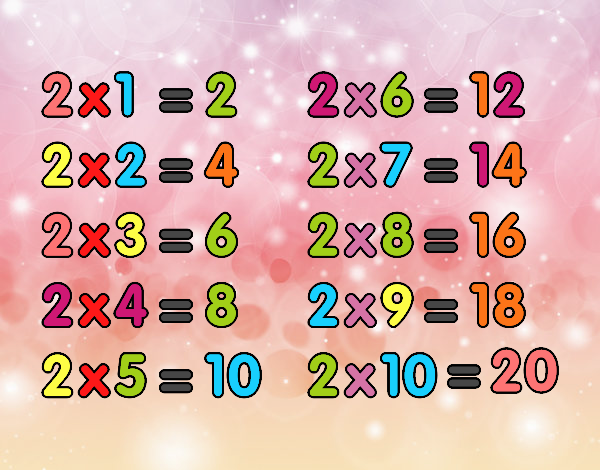 La Tabla de multiplicar del 2