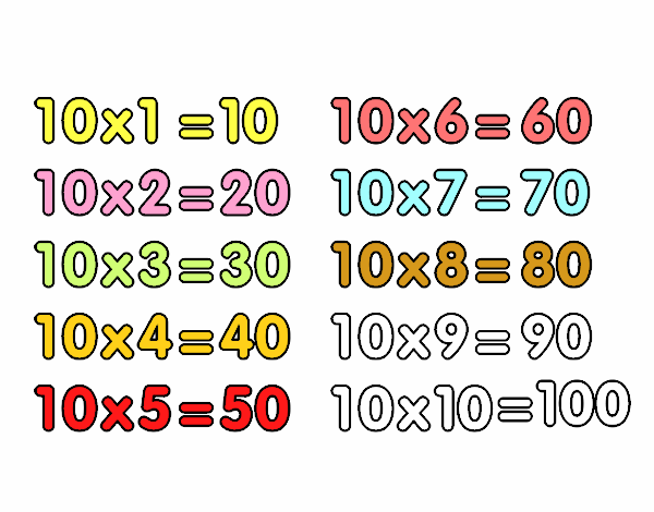 La Tabla de multiplicar del 10