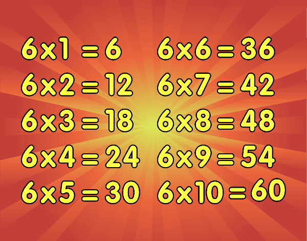 La Tabla de multiplicar del 6