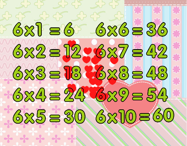 La Tabla de multiplicar del 6