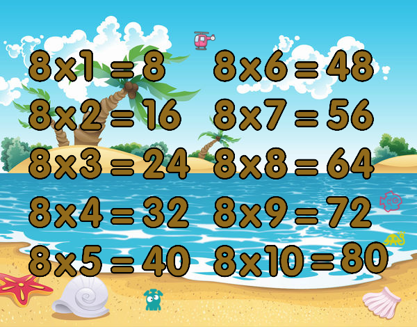 La Tabla de multiplicar del 8