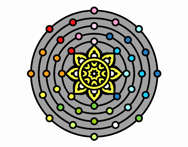 Mandala sistema solar