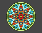 Mandala planetaria