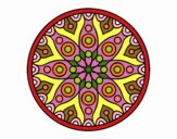 Mandala planetaria