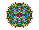 Mandala planetaria