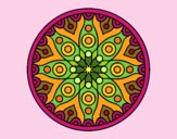 Mandala planetaria