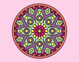 Mandala planetaria