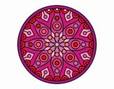 Mandala planetaria