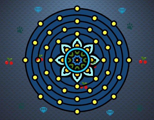 Mandala sistema solar