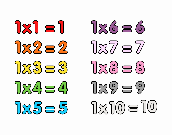 La Tabla de multiplicar del 1