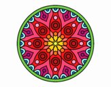 Mandala planetaria