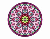 Mandala planetaria