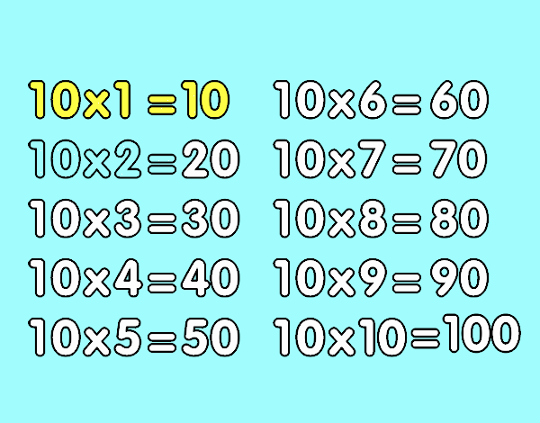 La Tabla de multiplicar del 10