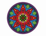 Mandala planetaria